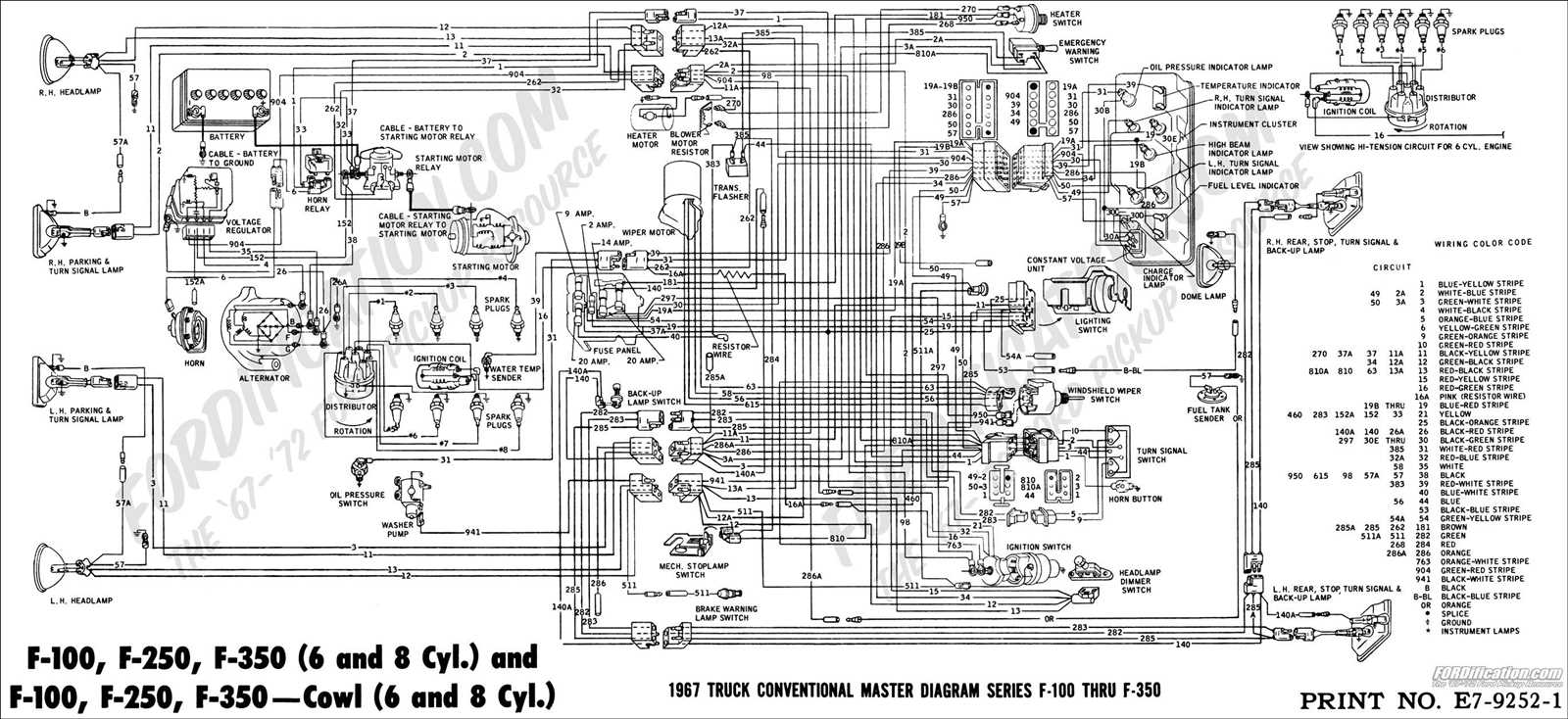 1993 ford ranger radio wiring diagram