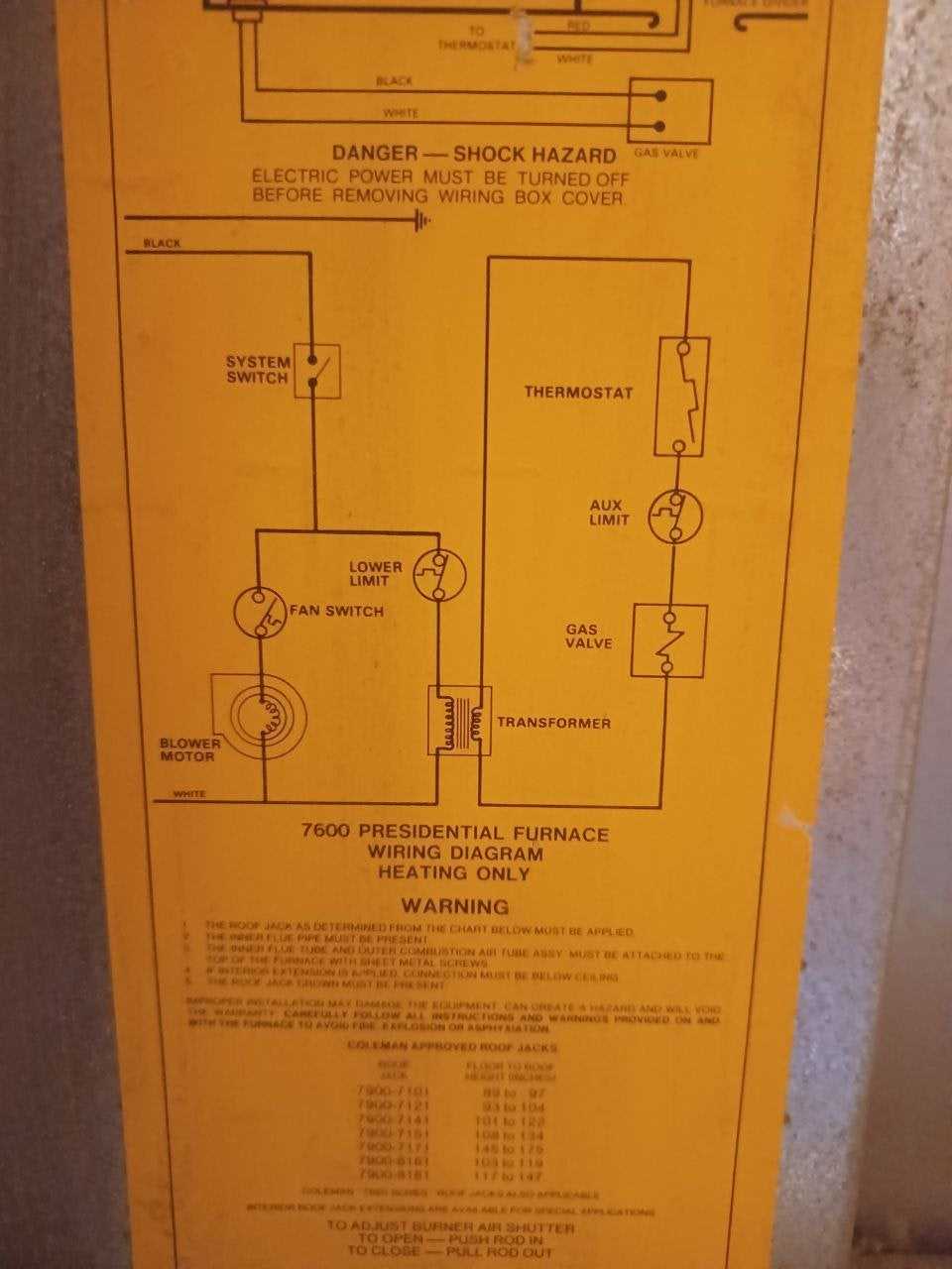 wiring diagram for a furnace