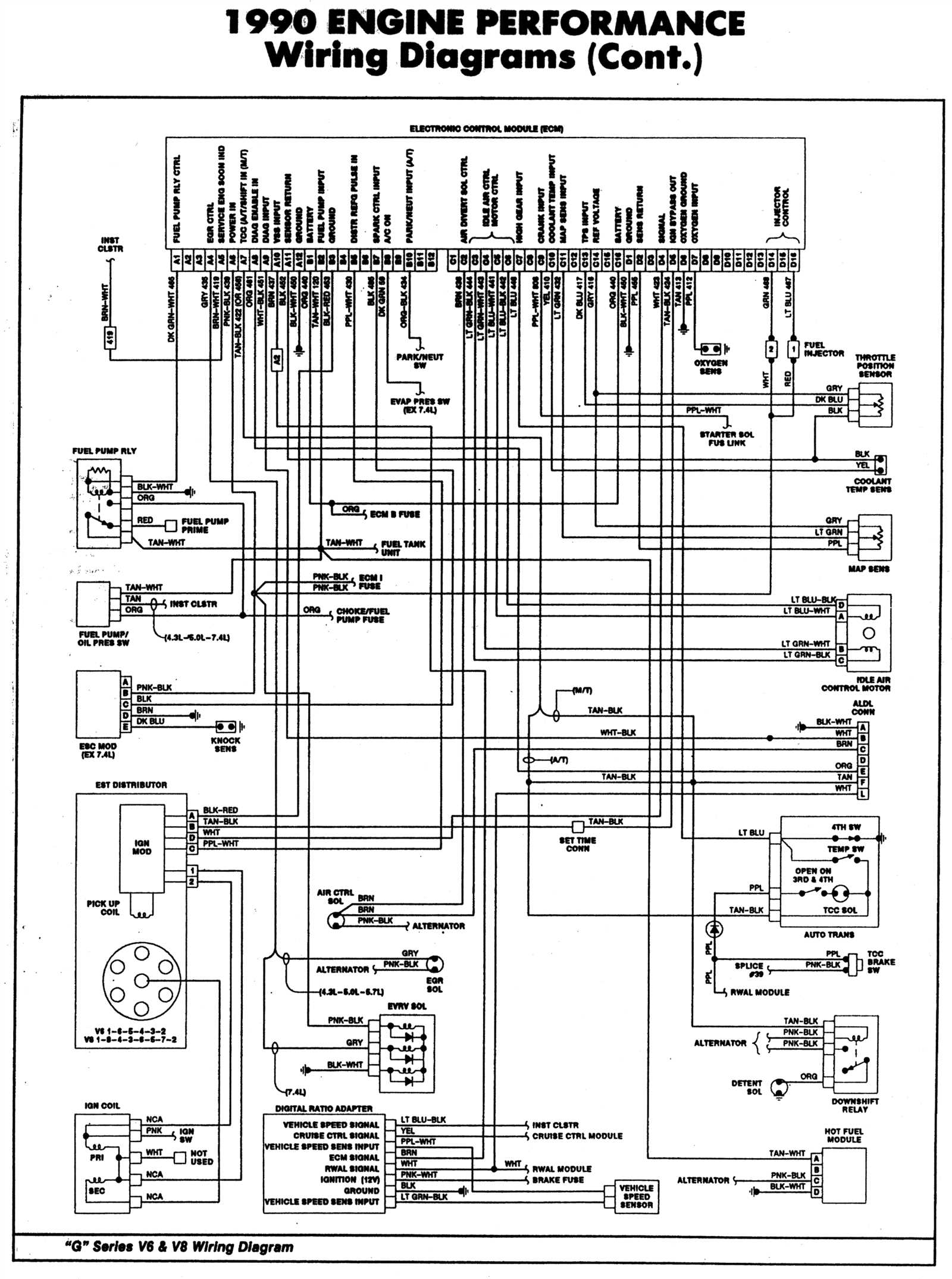 chevy 350 engine wiring diagram