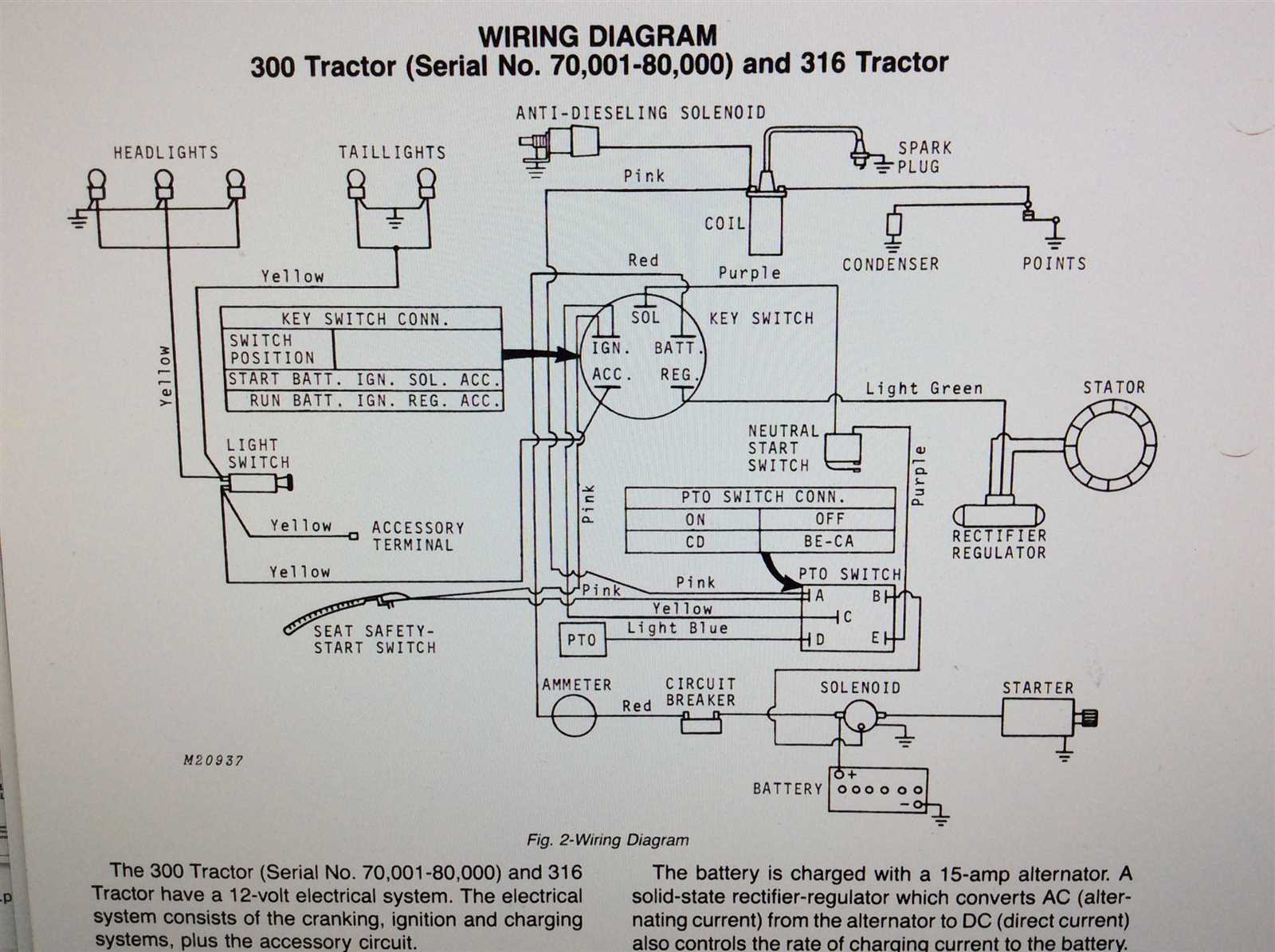 john deere 111 wiring diagram