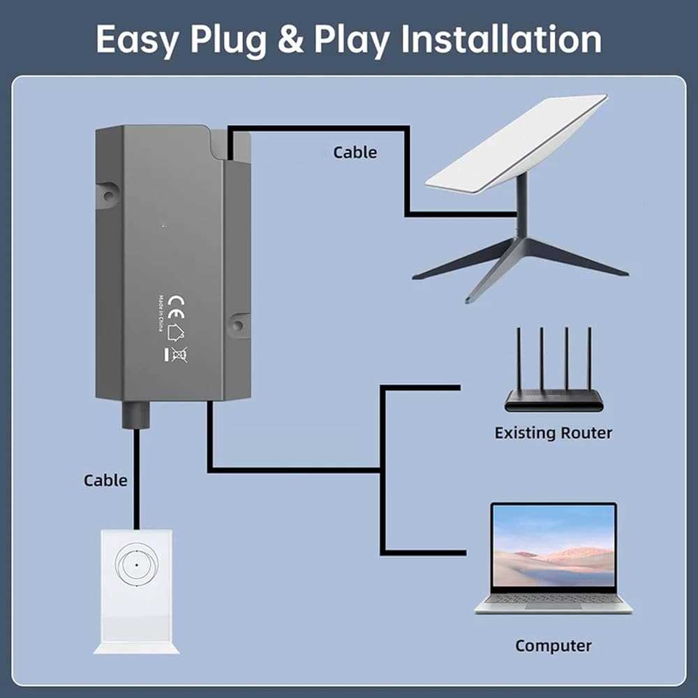 dish network satellite wiring diagram