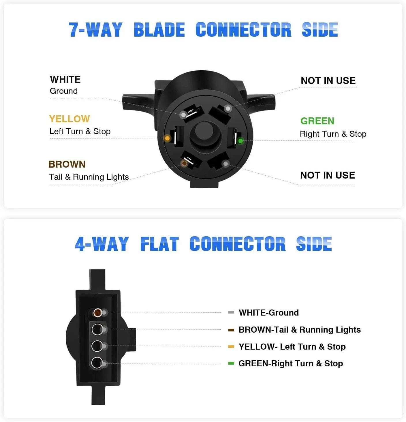 wiring diagram for a 4 prong trailer plug