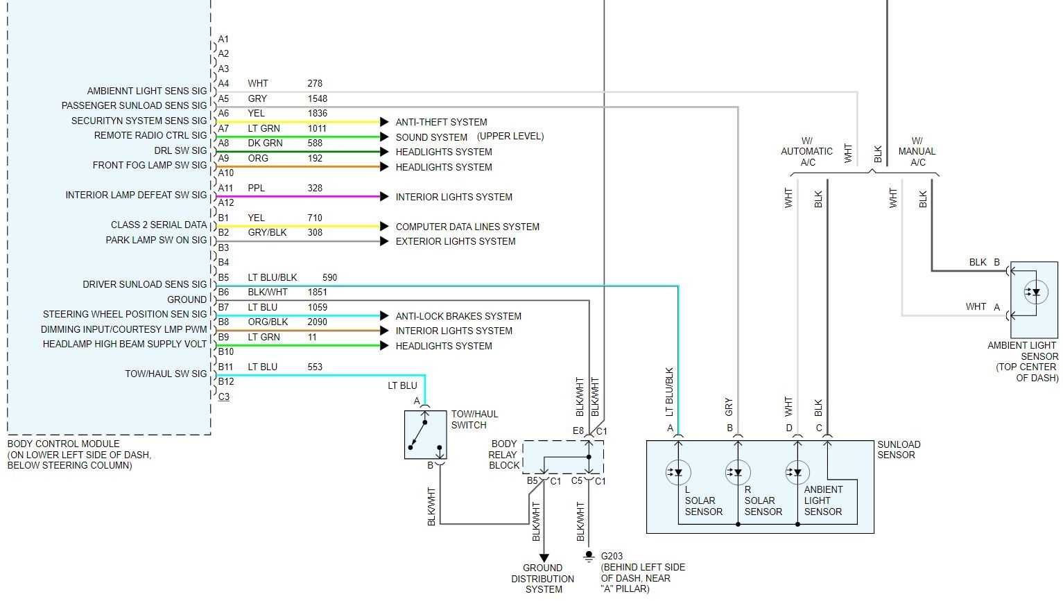 radio wiring diagram 2004 chevy silverado