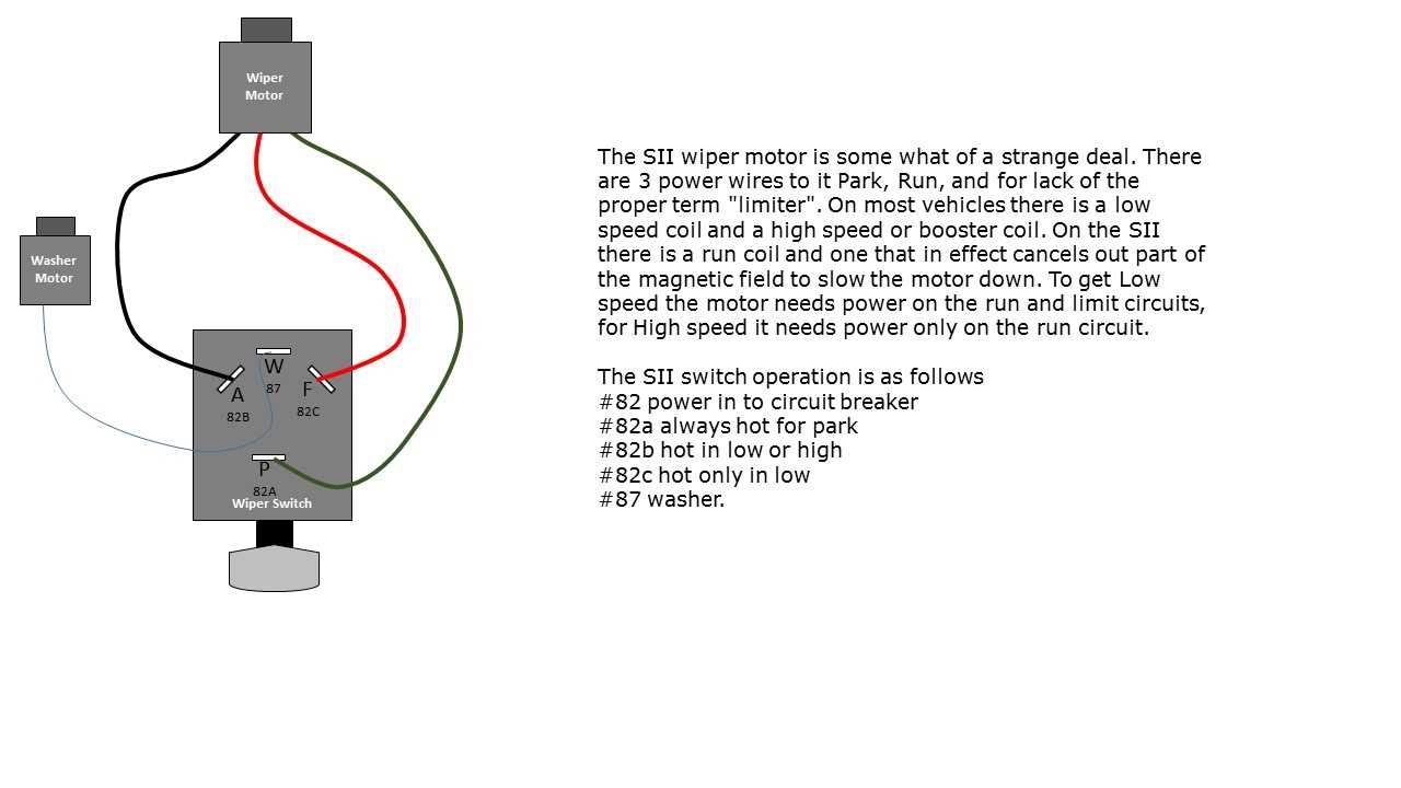 wiring diagram wiper motor