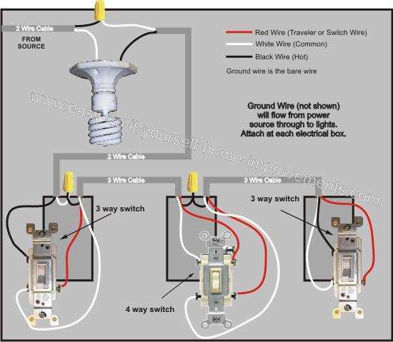 wiring a light diagram