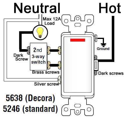 wiring a light and switch diagram