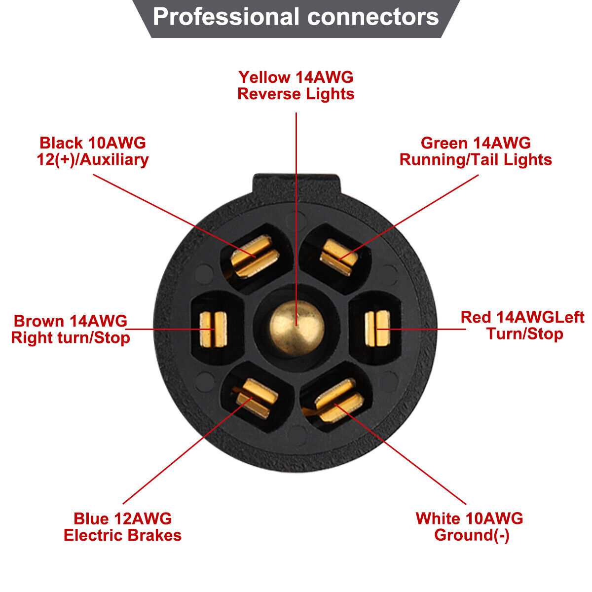 8 pin trailer plug wiring diagram