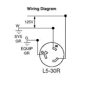 l5 30 wiring diagram