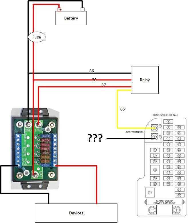 fuse box wiring diagram