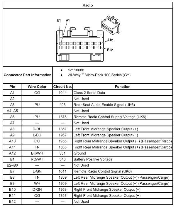 2006 chevy impala radio wiring diagram