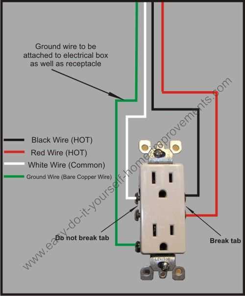 plug wiring diagram