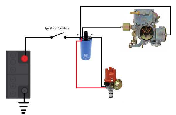 wiring diagram distributor