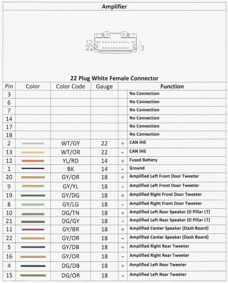 2012 dodge ram 1500 radio wiring diagram