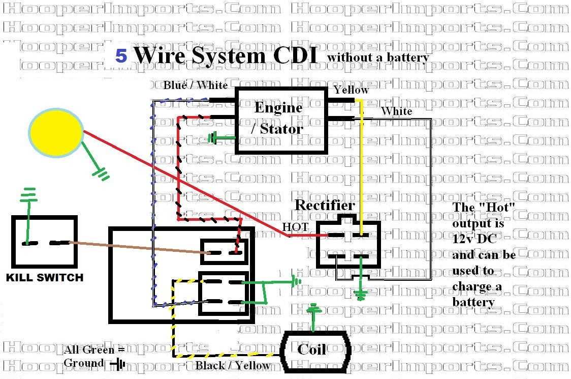 cdi ignition coil wiring diagram