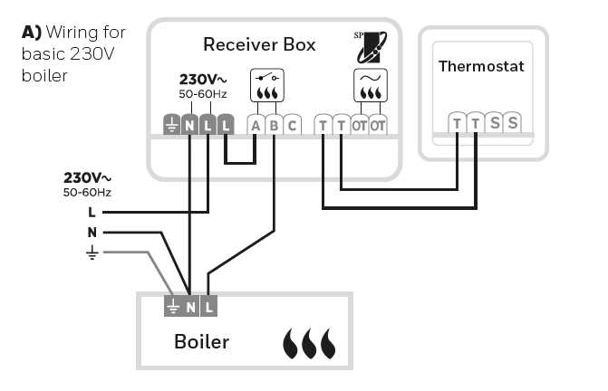 boiler thermostat wiring diagram