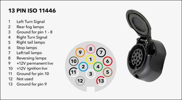 six pin trailer plug wiring diagram