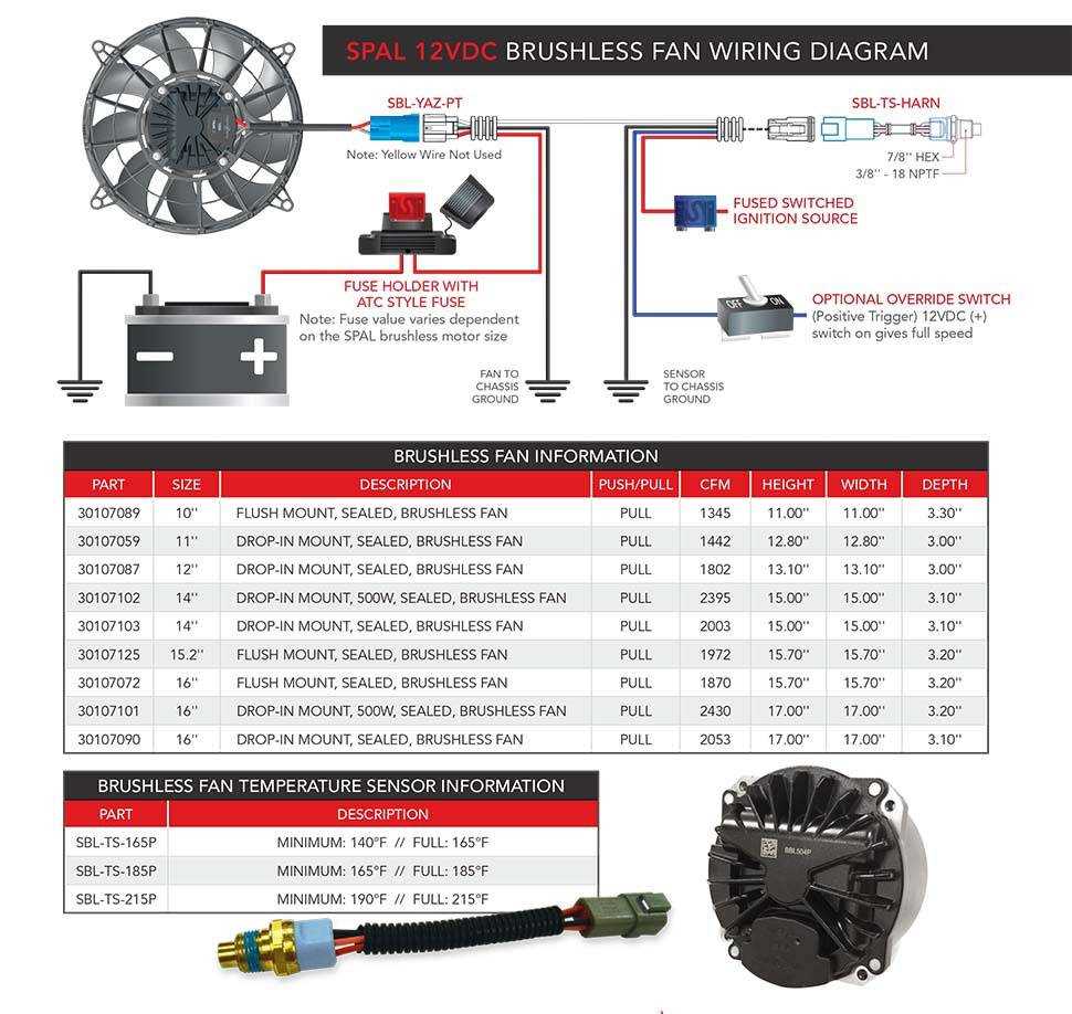 spal fan wiring diagram