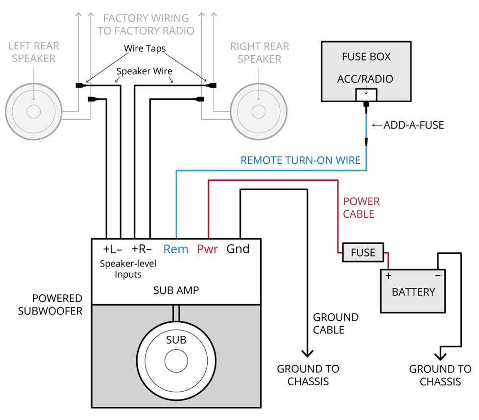 car stereo system wiring diagram