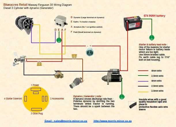 ford 9n wiring diagram