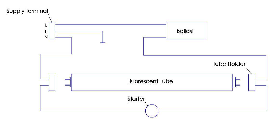 fluorescent tube light wiring diagram