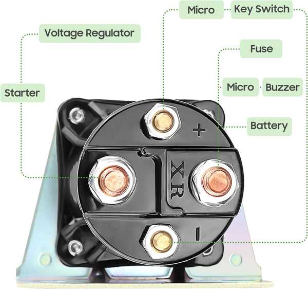 ezgo gas golf cart solenoid wiring diagram