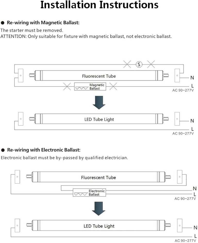 wiring diagram for fluorescent tube light