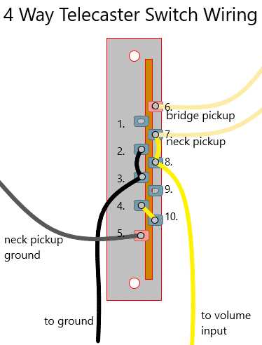 wiring diagram for a four way switch