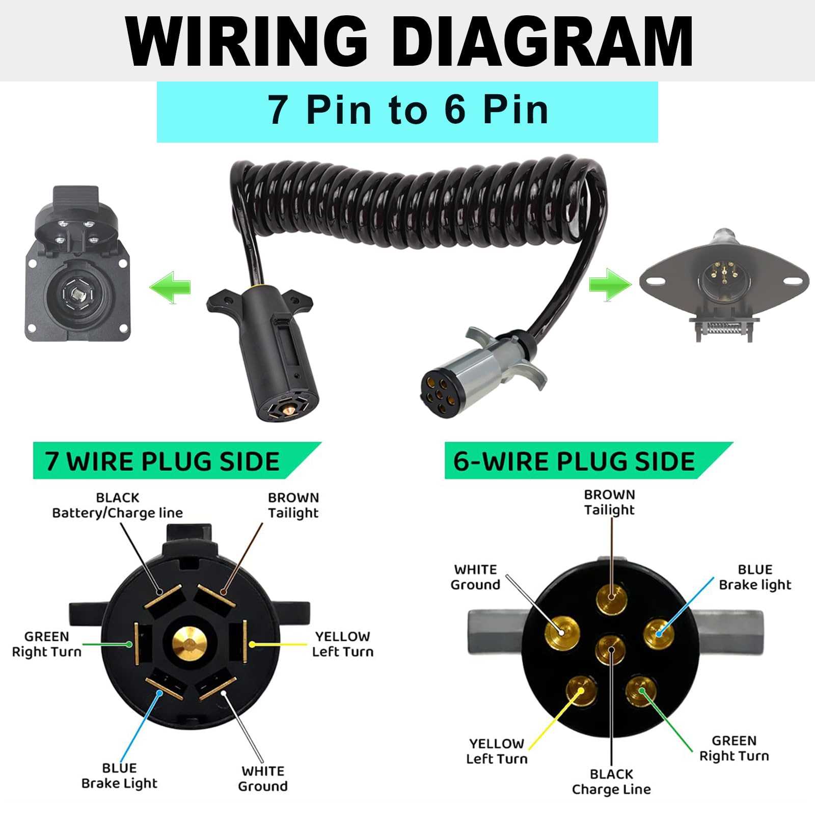 wiring diagram for 6 wire trailer plug