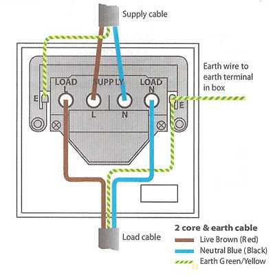 switch outlet wiring diagram