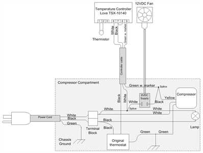 freezer wiring diagram