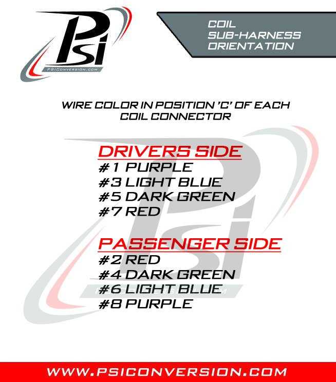 ls wiring harness diagram