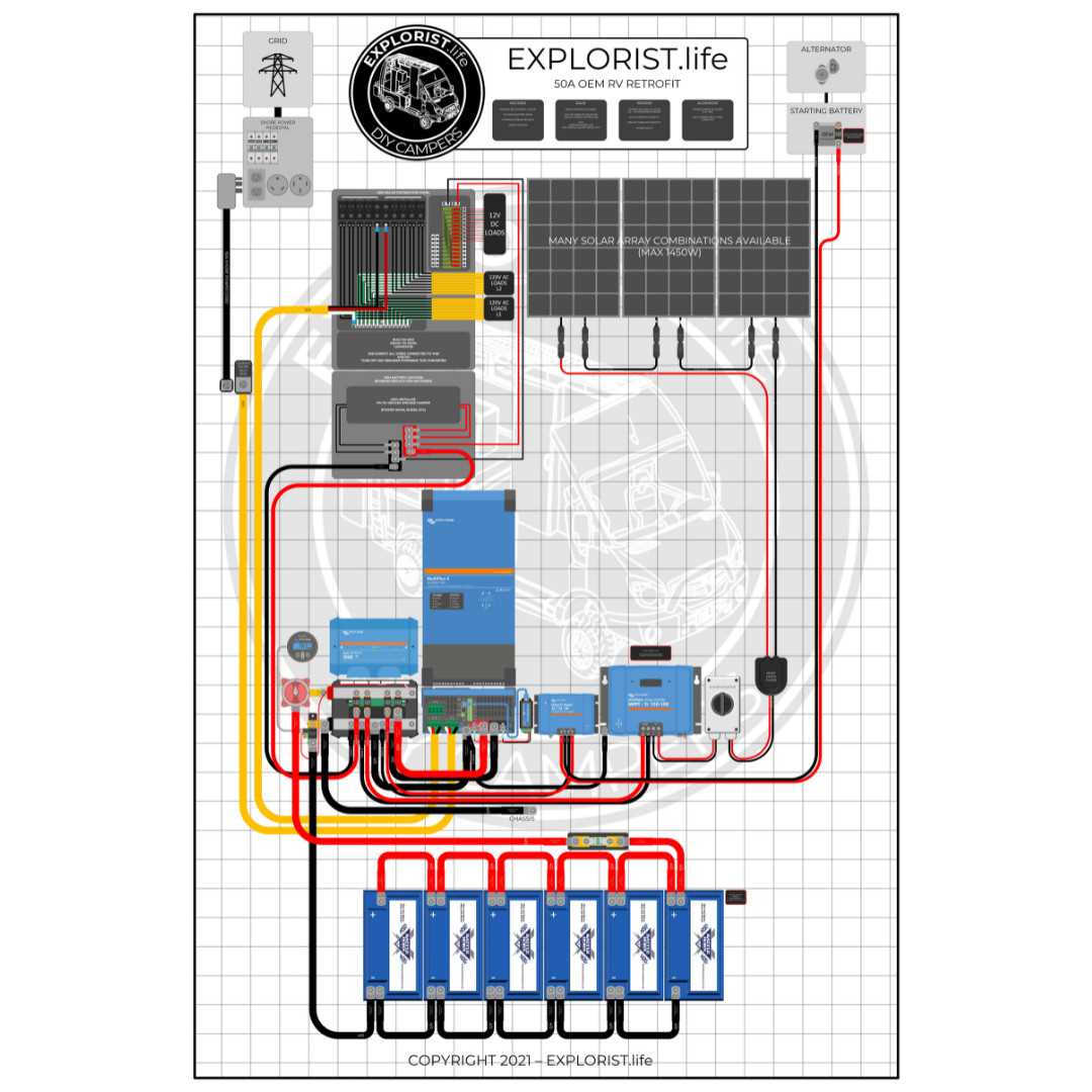 rv inverter wiring diagram