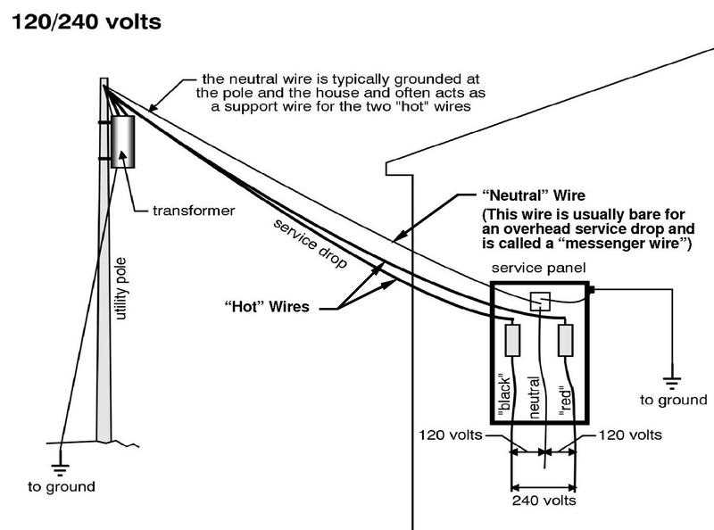 2 wire 240 volt wiring diagram