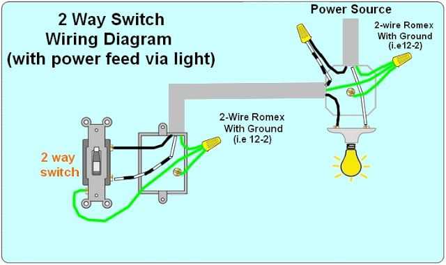 wiring a light switch diagram