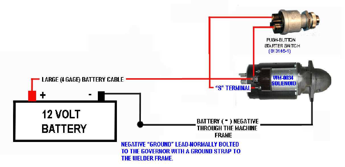 4 wire starter solenoid wiring diagram