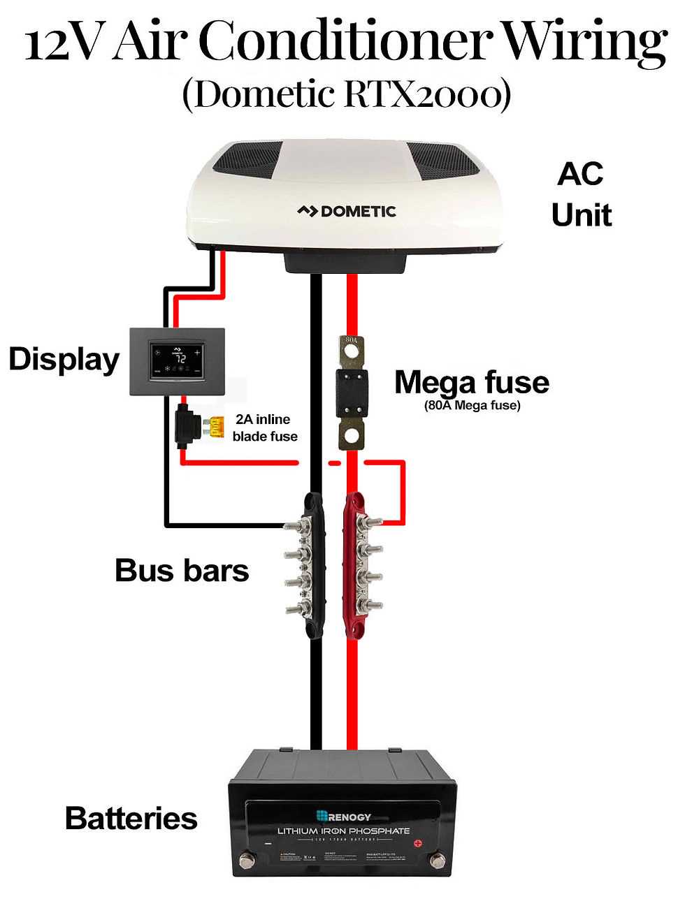 rv air conditioner wiring diagram