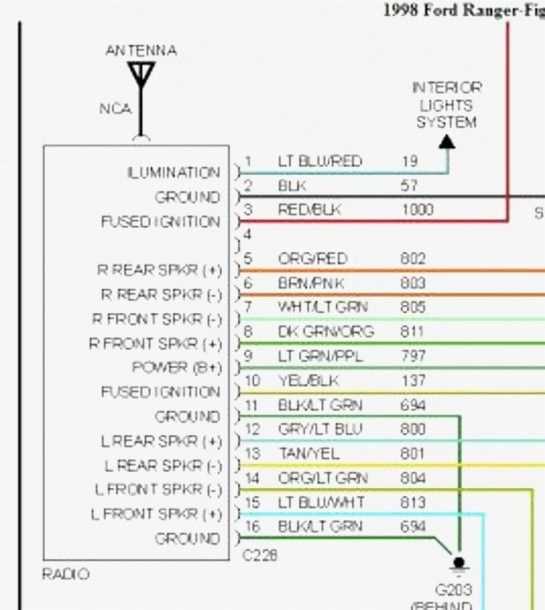 1998 ford expedition radio wiring diagram