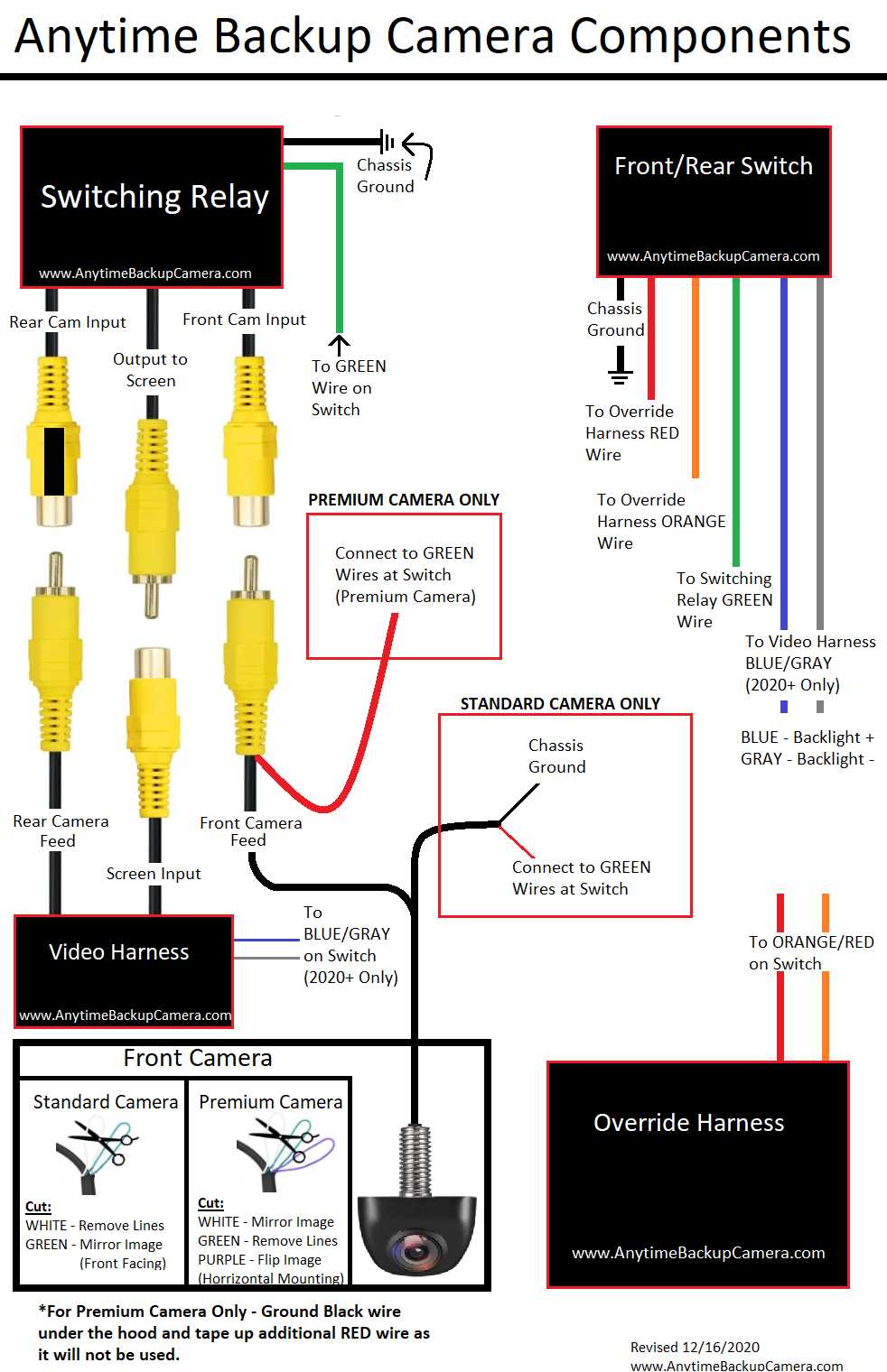 car backup camera wiring diagram