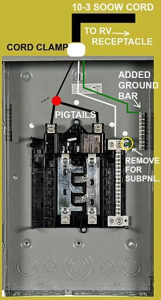 30 amp sub panel wiring diagram