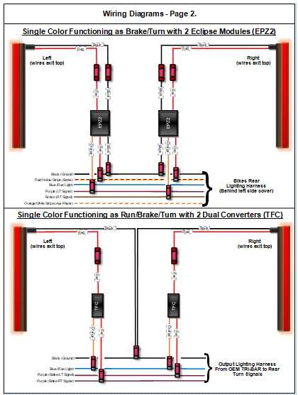 harley tour pack wiring diagram