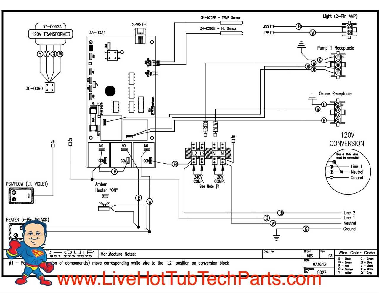 four winns wiring diagram