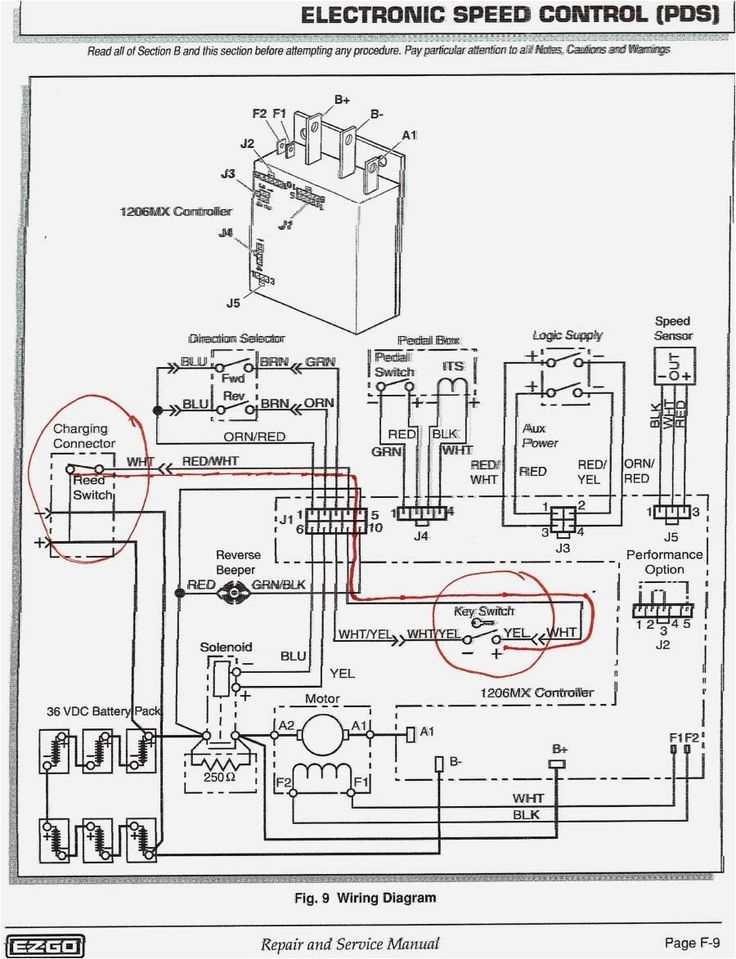 ezgo txt 48v 48 volt golf cart battery wiring diagram