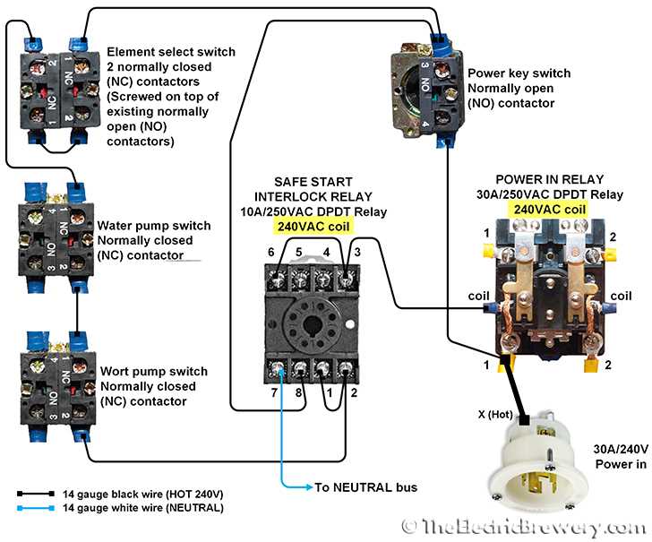 240v wiring diagram 3 wire