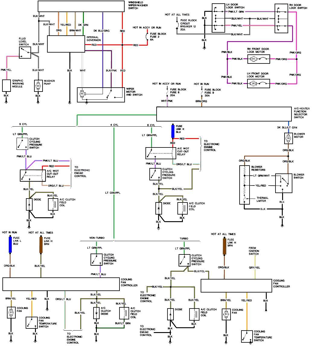03 mustang radio wiring diagram