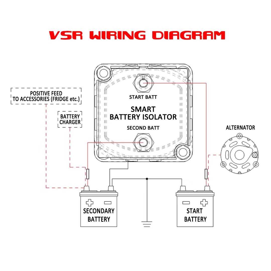 dual rv battery wiring diagram