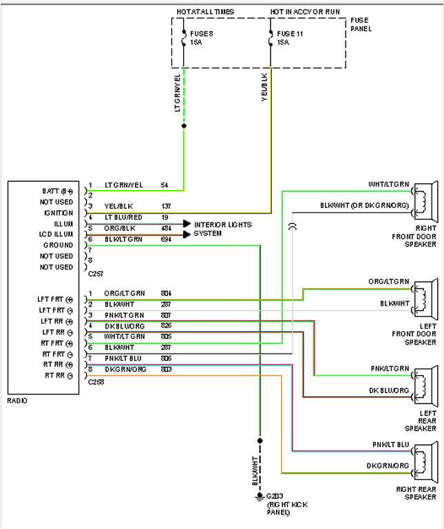 2002 ford f150 radio wiring harness diagram