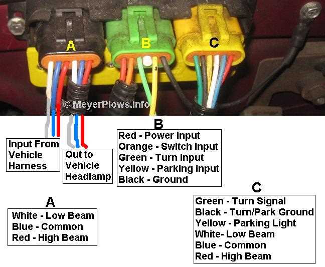 meyer snow plow wiring diagram