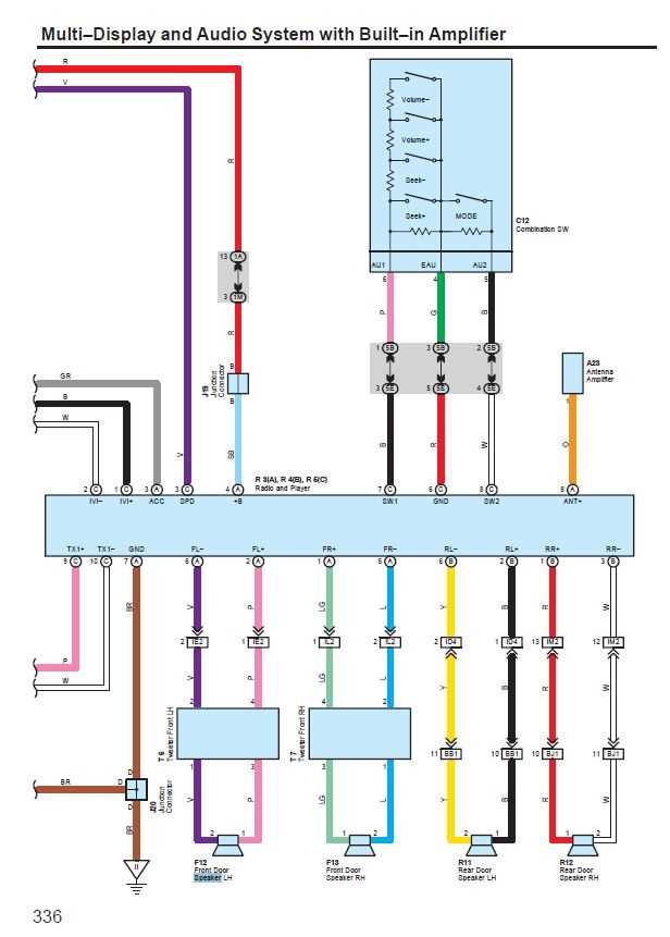 radio wiring toyota jbl wiring diagram