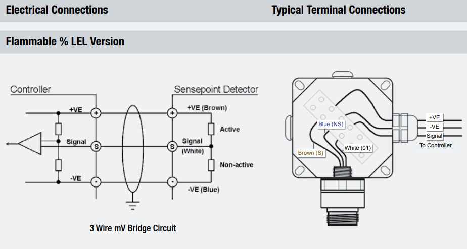 xnx xnx transmitter wiring diagram