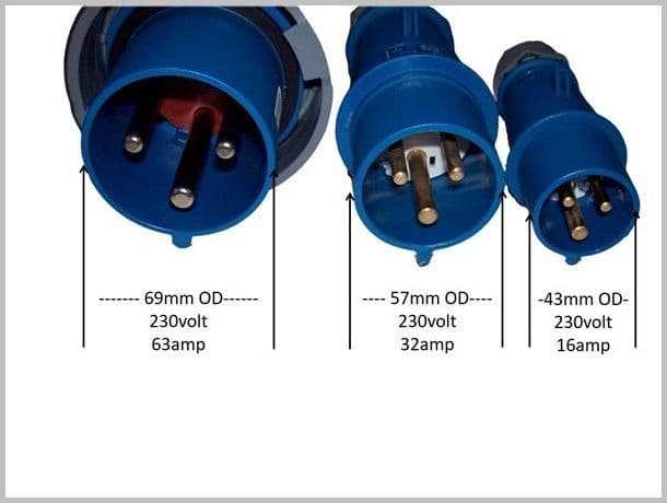 4 wire 3 phase plug wiring diagram